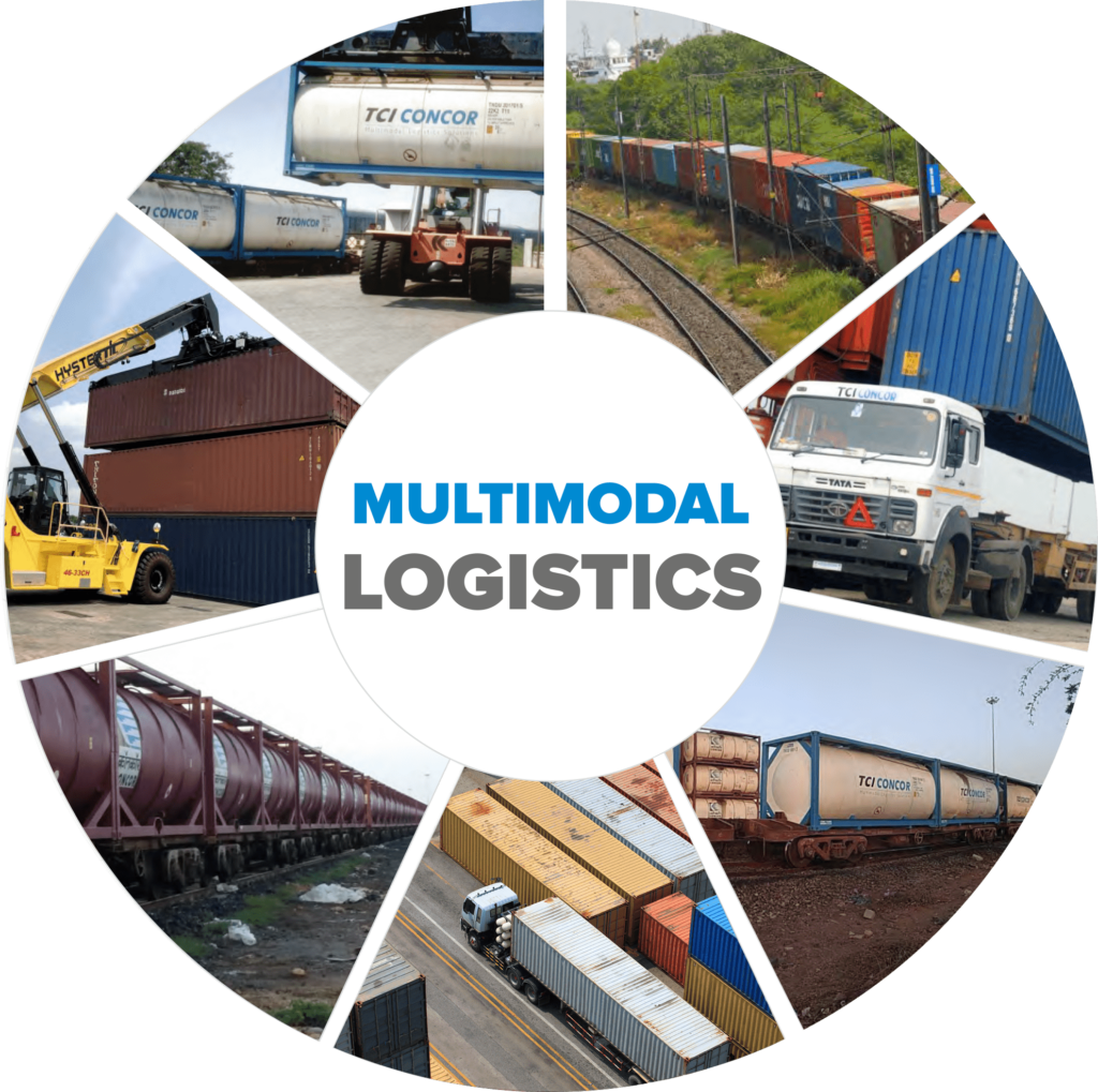 Multimodal Rail-Road Logistics & Container Transport in India | TCI-CONCOR